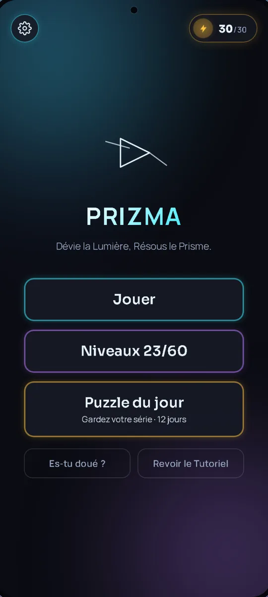 Prizma: Menu principal